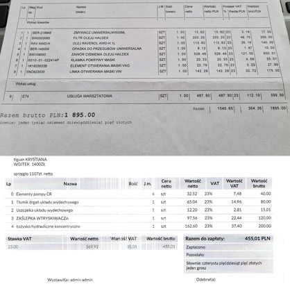 Volkswagen Tiguan cena 39900 przebieg: 206485, rok produkcji 2007 z Pieńsk małe 781